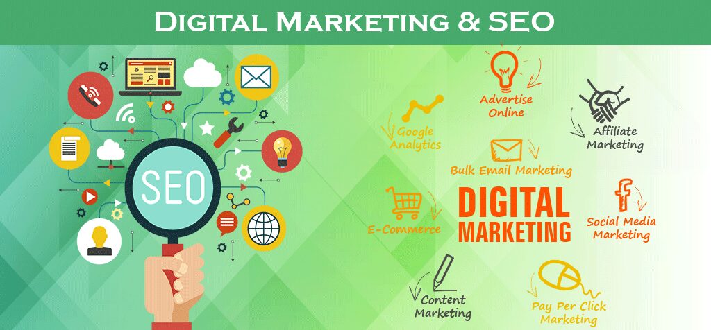 Best SEO Digital Marketing Faridabad