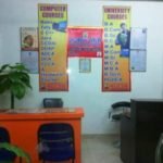 Computer Centre Aligarh