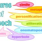 36 Figures of Speech Types Simile Metaphor Etc With Examples