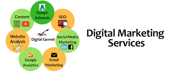 PurpleSyntax Digital Pvt. Ltd Hyderabad