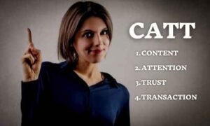 CATT Marketing Funnel Digital Deepak