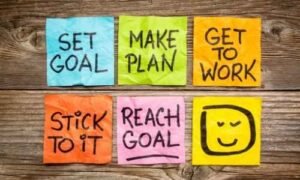 importance of setting goals Do You Know This About Digital Marketing? Digital Sunil Chaudhary