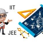 Best IIT JEE Coaching