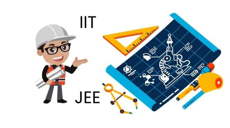 Best IIT JEE Coaching