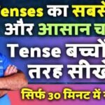 Hindi Se English Tense Seekhen Guruji English Classes Ke Sath