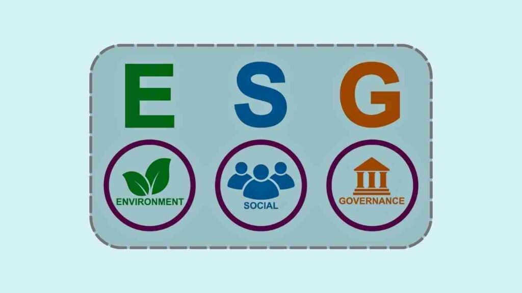 Understanding ESG: Navigating the World of Environmental, Social, and Governance