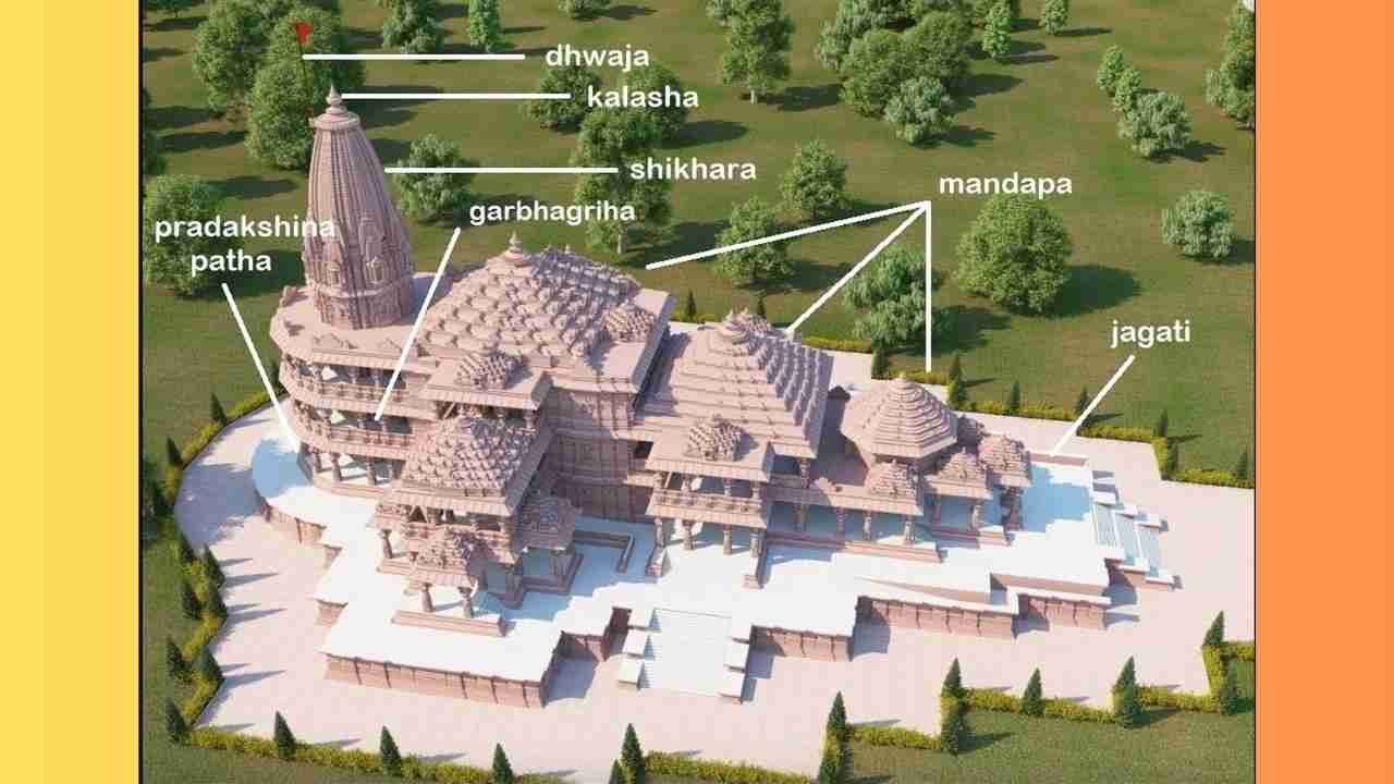 Architectural Details of Ram Mandir