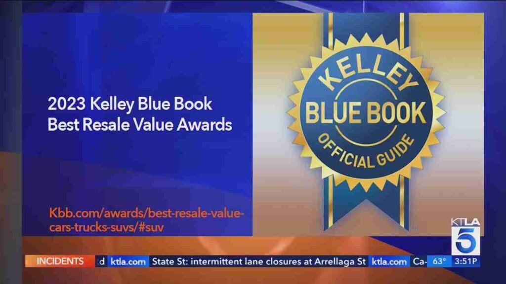 Navigating the Auto World: A Comprehensive Guide with Kelley Blue Book