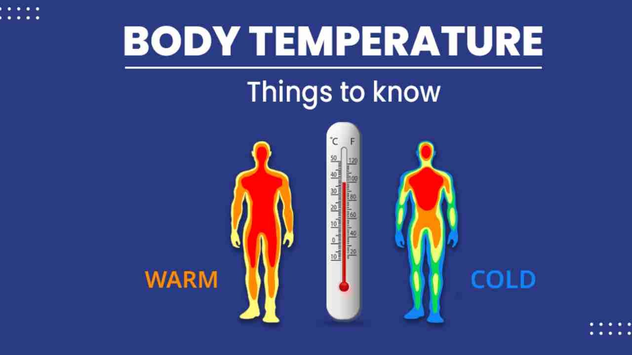 Understanding Normal Body Temperature: A Guide for People in India