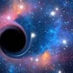 Exploring the Enigmatic: A Journey into Black Holes