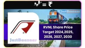 RVNL Share Price Target 2024 2025 2027 Rail Vikas Nigam news Today Long Term Short Analysis Latest Similar Like Investment Portfolio