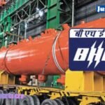 Understanding the Importance of BHEL Share Price in Investing