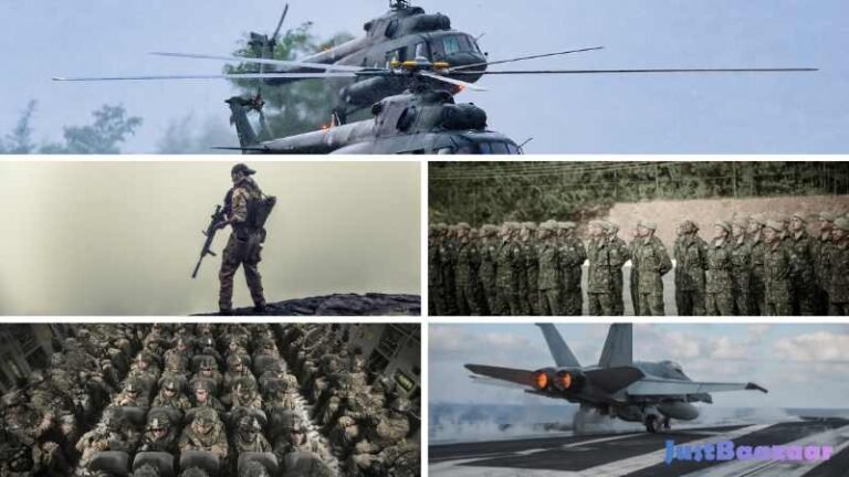 Most Powerful Militaries in The World