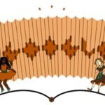 Google Doodle Celebrates the Accordion: A German Instrument and Folk Musician's 'Main Squeeze'