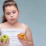 Obesity: A Possible Contributor to Early Menarche in Girls