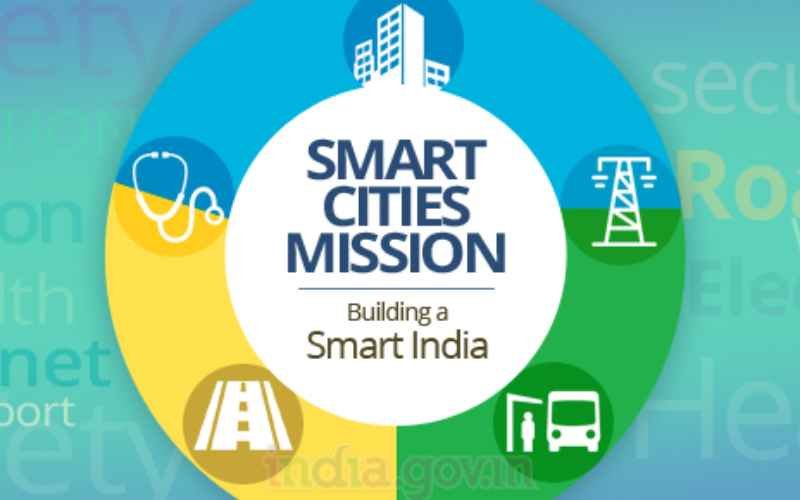 Smart Cities Mission – Government of India