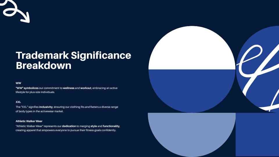 Creating an Effective Athletic Mark Design