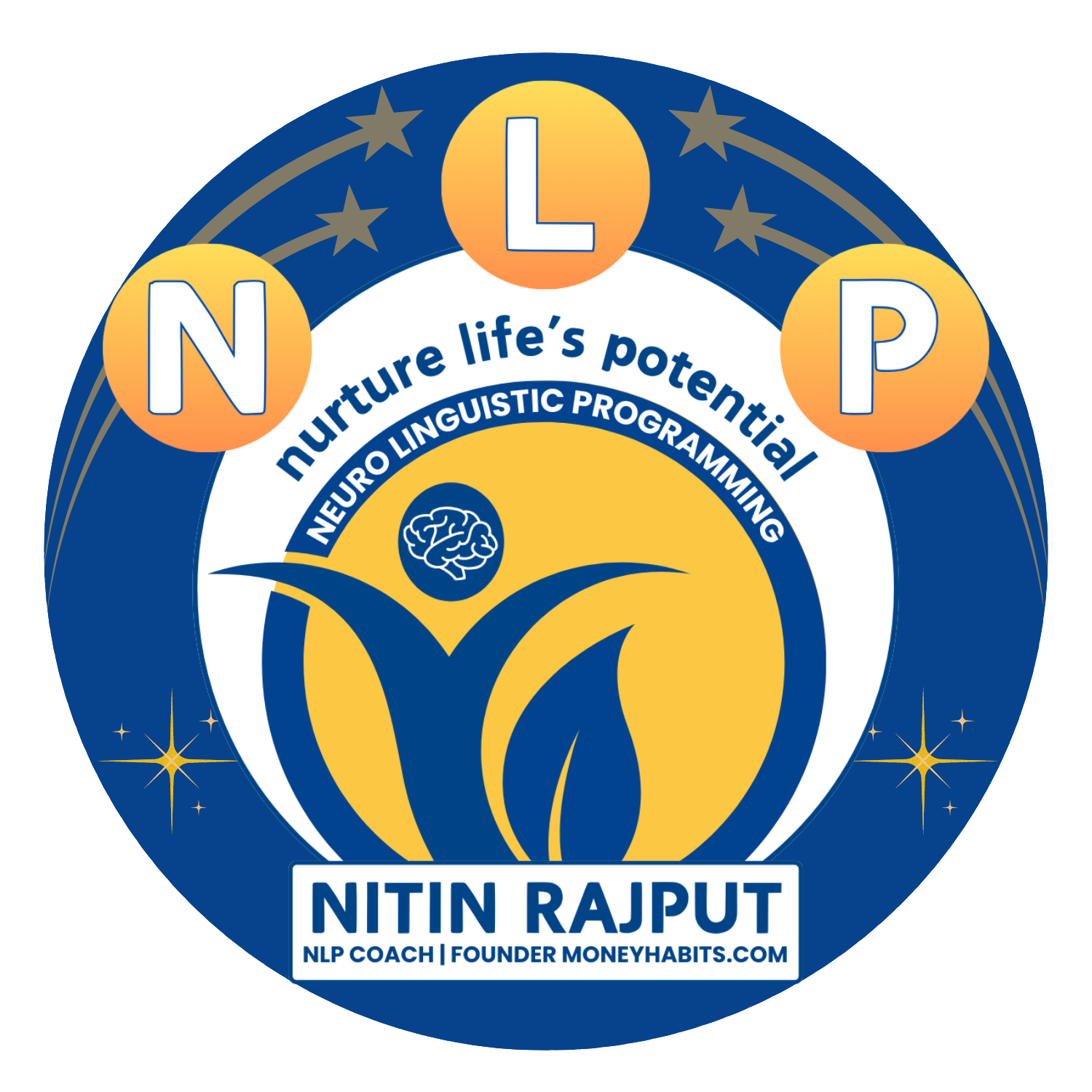 Logo Leading Top Best NLP Coach India Nitin Rajput