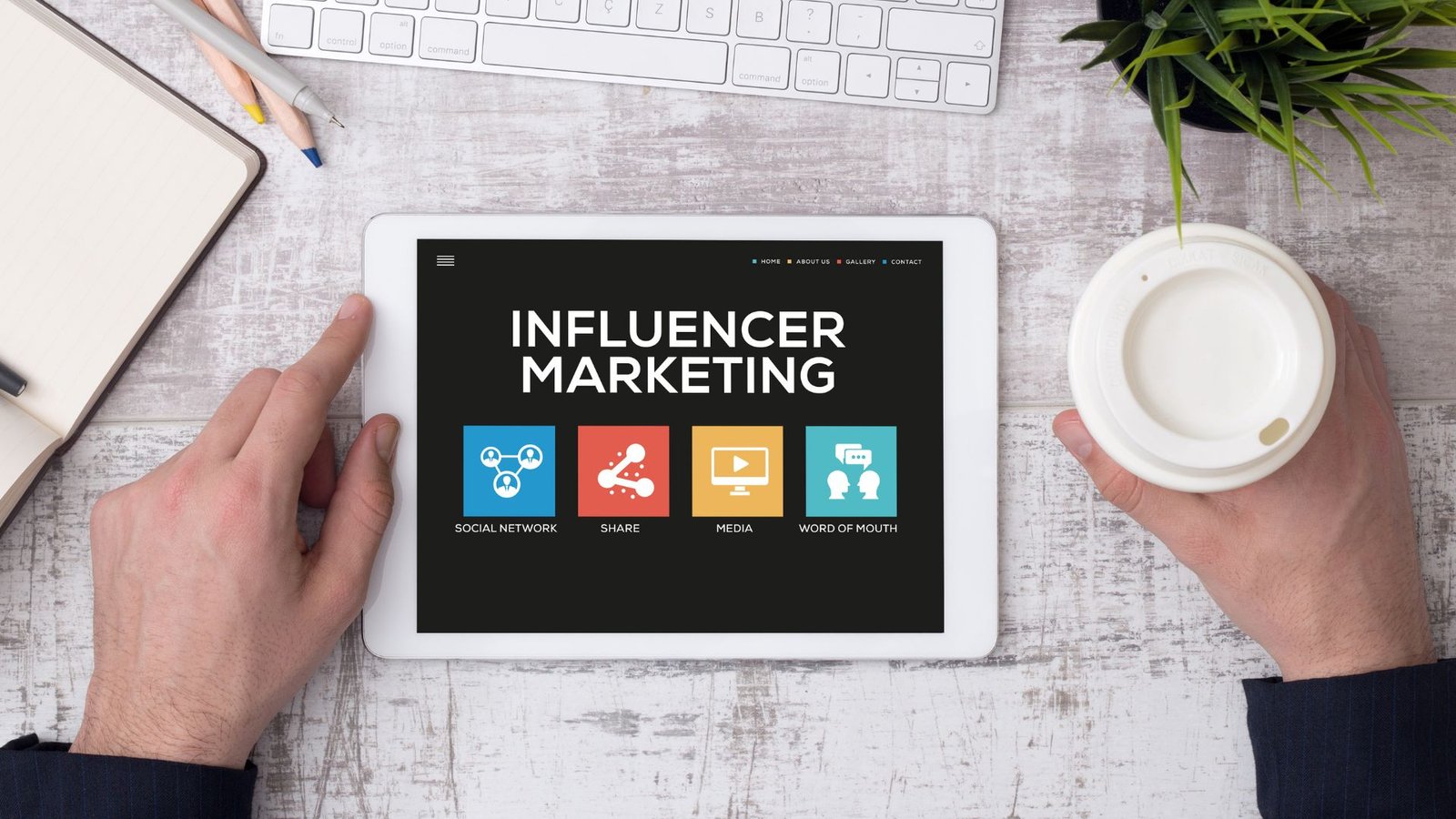 INFLUENCER MARKETING