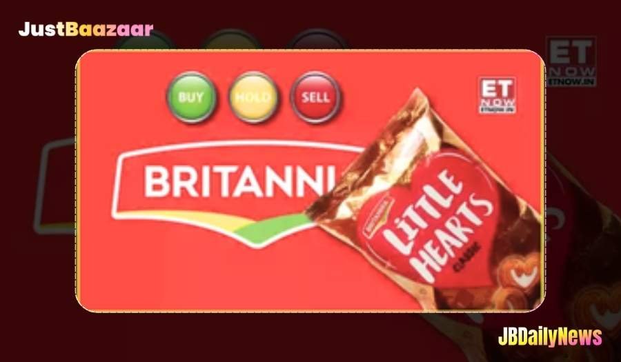 Britannia Share Price Analysis: A Deep Dive into Britannia Industries' Stock Performance