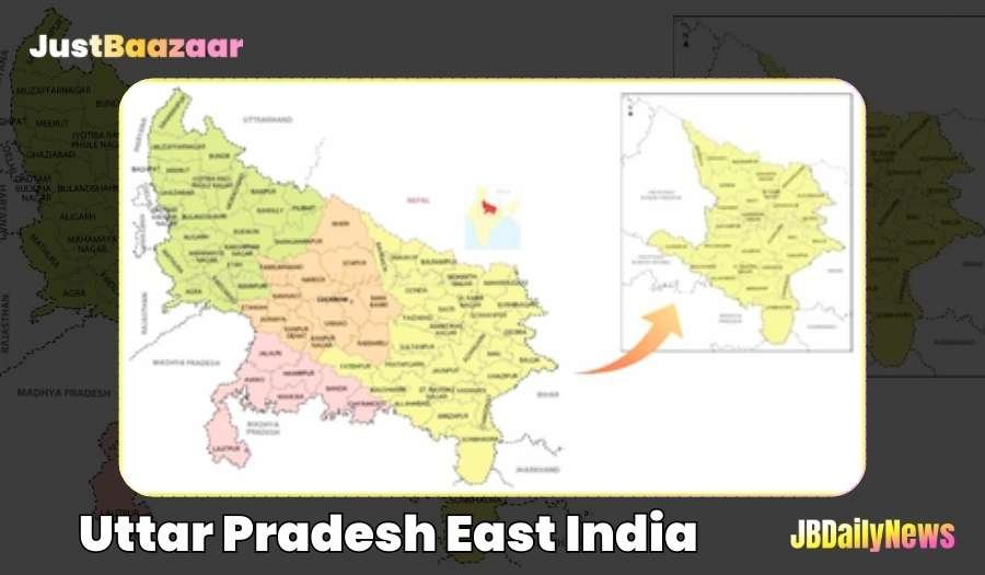 Uttar Pradesh East India Places to Visit History Importance Timing Planning