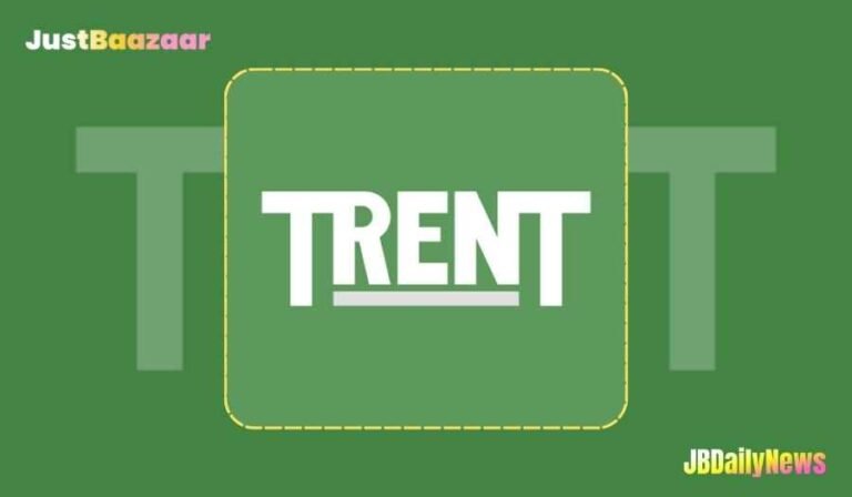 Trent Ltd. Share Price Analysis: Key Insights &amp; 2024 Forecast