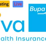 Niva Bupa Share Price: IPO Performance, Market Debut & Investment Analysis