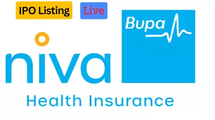 Niva Bupa Share Price: IPO Performance, Market Debut & Investment Analysis