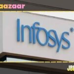 Infosys Q3 FY25 Results: Profit Surges 11.4%