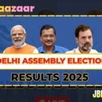 Delhi Assembly Election Results 2025 LIVE Updates: BJP Leads in 37 Seats, AAP in 20 – A Political Shift in the Capital?