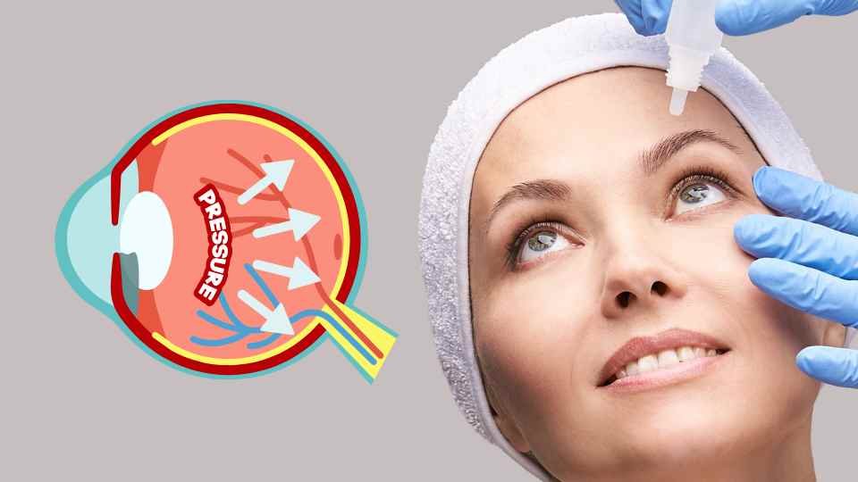 Eye Screening Singapore: Preventing Common Eye Diseases Like Glaucoma and Cataracts