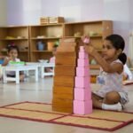 Bluegems Montessori School Coimbatore 